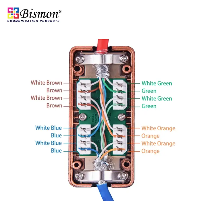Cat7-Punch-Down-Junction-Box-Black-color